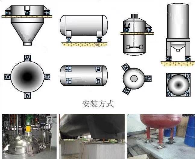 稱重模塊安裝方式 稱重模塊安裝方式